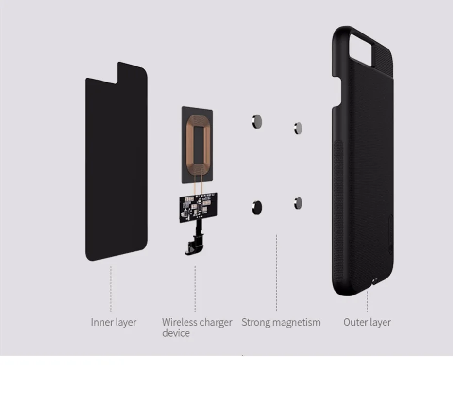 Приемник Nillkin qi чехол для беспроводного зарядного устройства передатчик iphone 7 (4