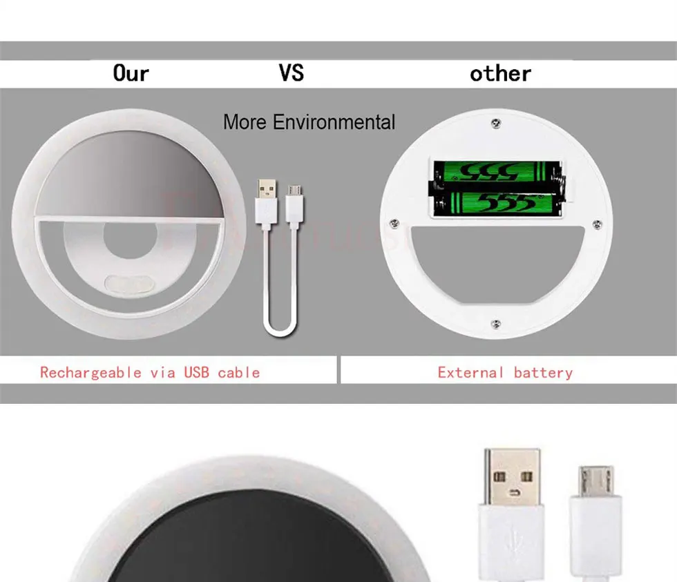 Кольцевой светильник для селфи с usb-зарядкой для Iphone, портативный светодиодный кольцевой светильник для селфи, видео светильник для телефона, увеличивающий Ночной светильник с зажимом