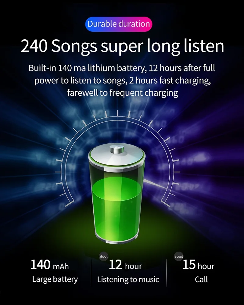 M10 беспроводные Bluetooth наушники стерео гарнитура спортивные наушники|Наушники и