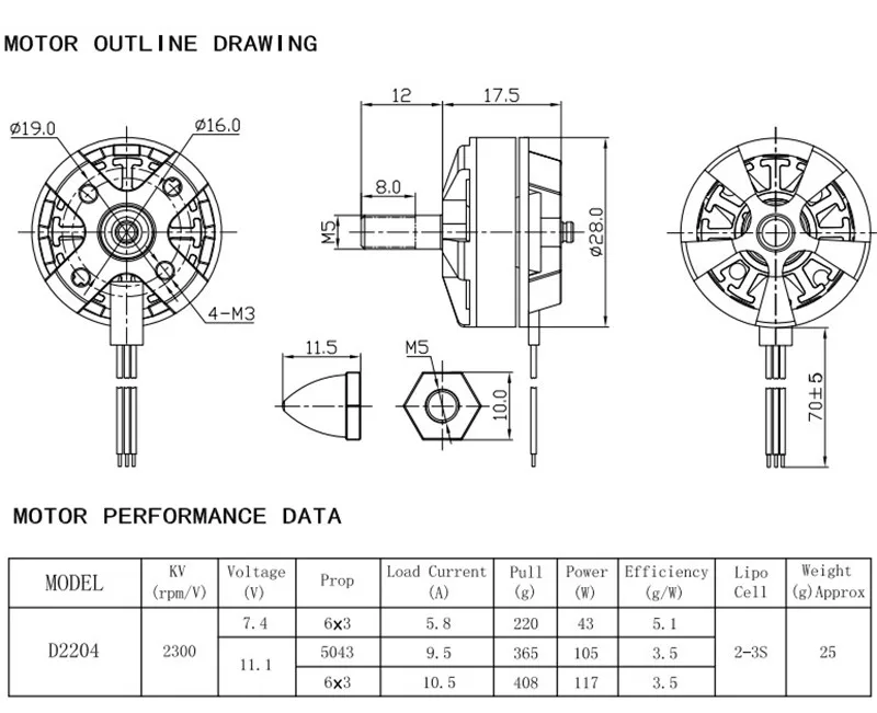 4 шт. Racerstar Racing Edition 2204 BR2204 2300KV 2-3S бесщеточный двигатель CW/CCW для QAV250 ZMR250 260 280