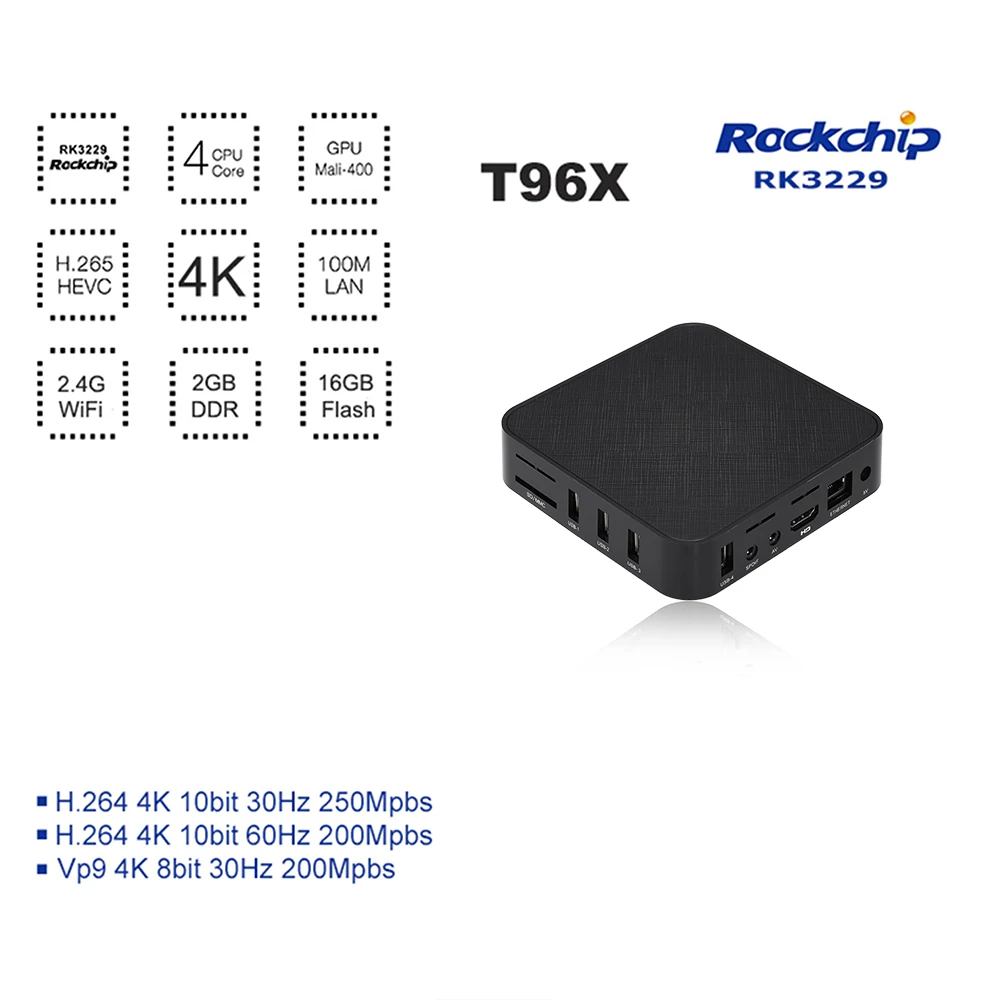 ТВ приставка T96X Android 7 1 2 ГБ/16 ГБ четырехъядерный процессор RK3229 UHD 4K HD 1080P Miracast DLNA Wi Fi