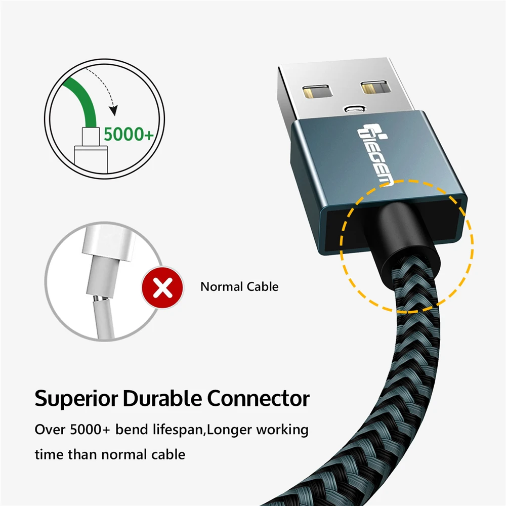 Tiegem usb type-C кабель для samsung S9 S10 Быстрая зарядка type-C кабель для зарядки мобильного телефона USB C кабель для Xiaomi mi9 Redmi note 7