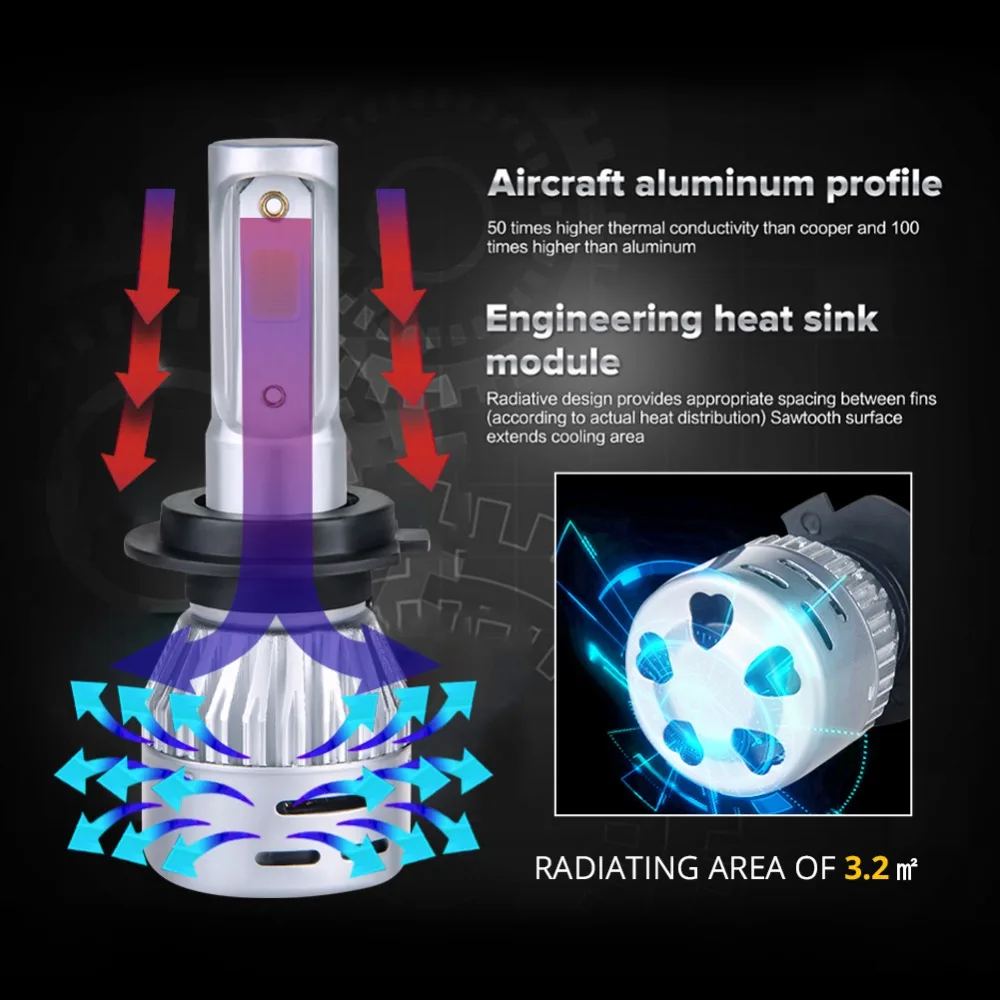 Светодиодсветодиодный фары 4300K 6500K для мотоцикла светодиодсветодиодный H4 HS1 LED H7