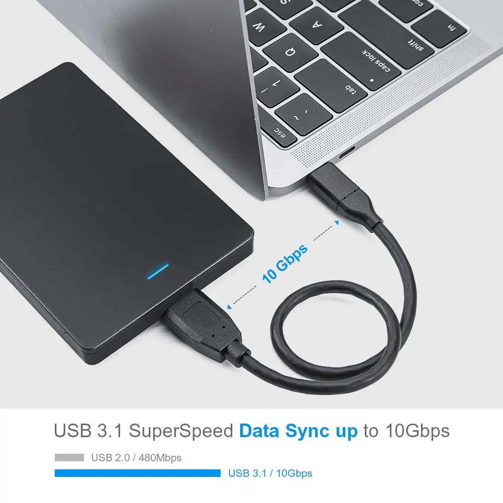 USB C к Micro B 3 0 (Gen 2/10G) JORINDO Плетеный 1 Type кабель совместимый MacBook (Pro) Chromebook Pixel|Кабели