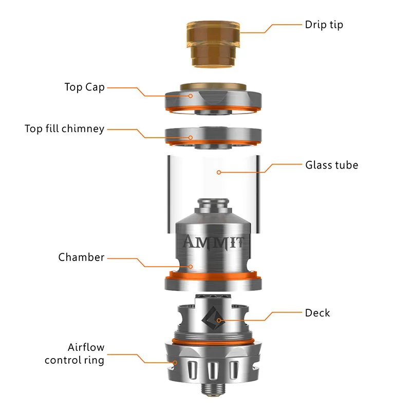 Original Geekvape Ammit Single/Dual Coil RTA Electronic Cigarette Rebuildable Dripping Atomizer Tank RDTA 3ml/6ml |