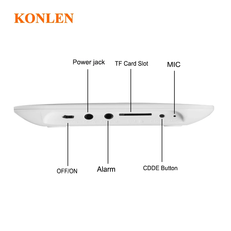 KONLEN Tuya Smart Life MINI WIFI GSM домашняя система сигнализации беспроводная с IP видео