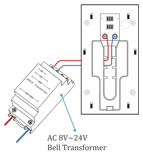 CTVMAN wifi видео дверной звонок 24 В домофон дверной звонок умный wifi камера дверной звонок