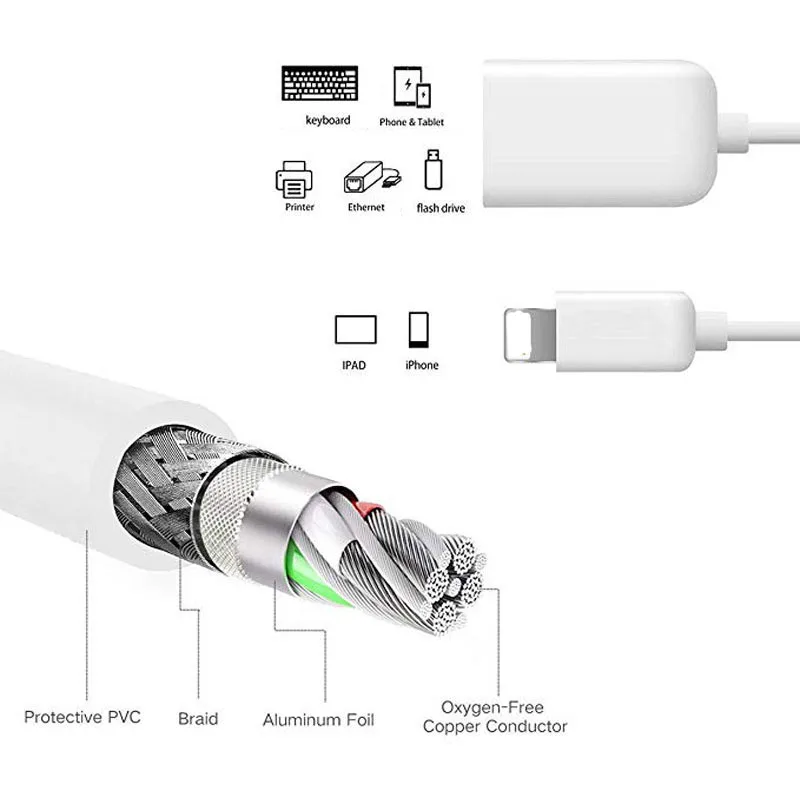 Allvcover для Lightning USB 3 0 Женский адаптер кабель OTG совместимый iPhone7/8/X/Plus Кабель