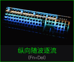 Защитник, игровая механическая клавиатура, USB Проводная RGB клавиатура с подсветкой, черный вал, 104 клавиш
