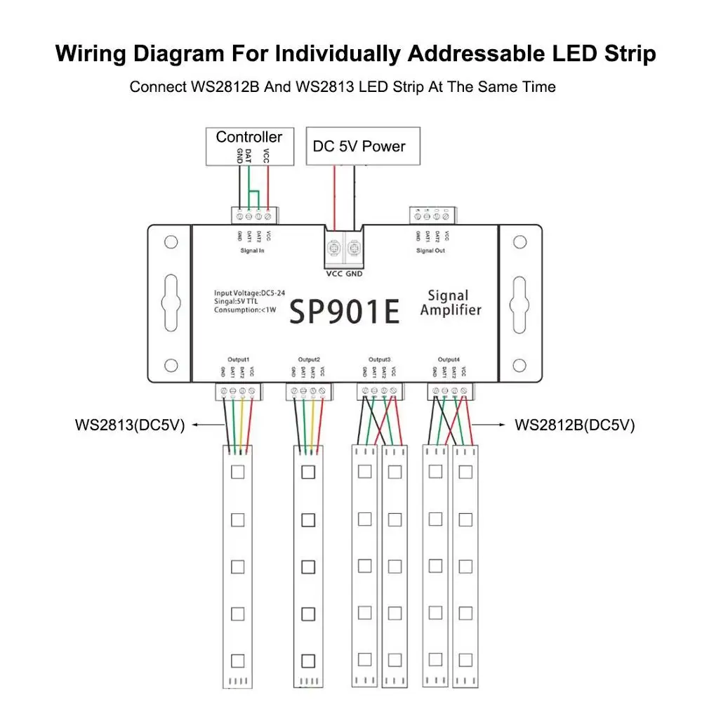 SP901E SPI усилитель сигнала для WS2812B WS2811 WS2813 пикселей RGB Светодиодная лента Репитер
