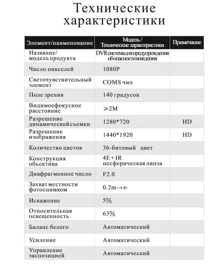 HD 1080P 2 в 1 Радар-детектор скорости DVR 2," мини видеорегистратор фиксированная и скорость потока видео регистратор Русский Голос