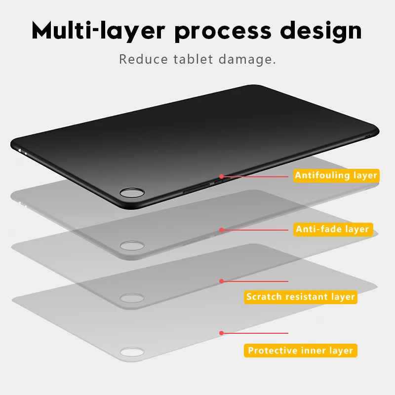 Тонкий чехол для Xiaomi mi Pad 4 8 дюймов мягкий из ТПУ телефона mipad защитный Mi Plus 10