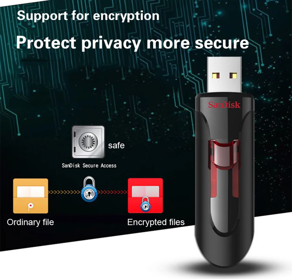 SanDisk USB флеш-накопители ручка 16 ГБ 32 ГБ 64 Гб 128 ГБ 256 ГБ флеш-накопитель USB 3,0 Флешка флешдиск USB ключ UDisk для планшета/ПК