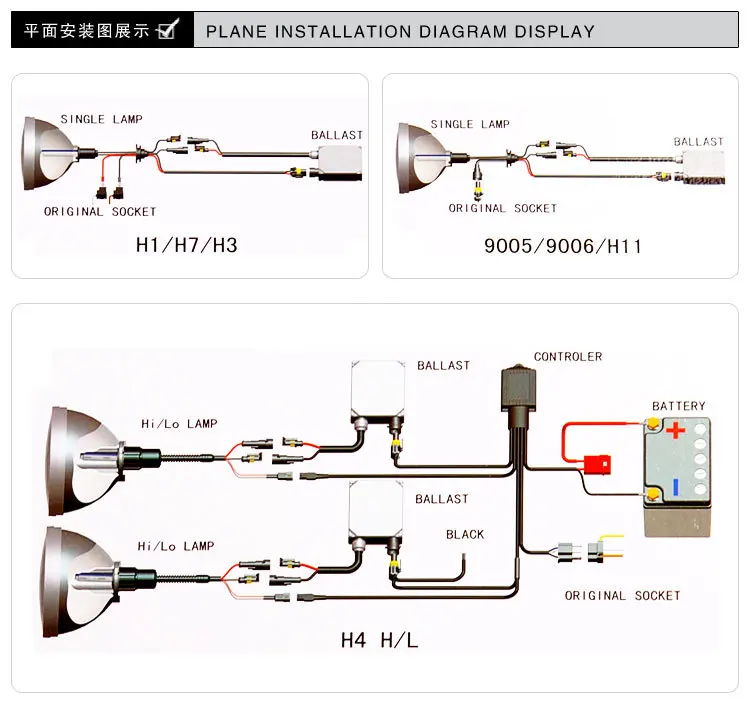 Ксеноновые лампы HID комплект H1 H3 H7 H8 H9 H10 H11 H16 9005 9006 HB3 HB4 35 Вт для автомобильных фар