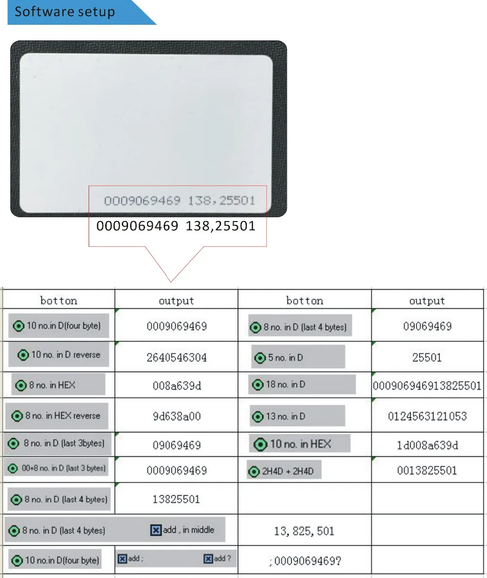 15 видов форматов ouput USB 125 кГц считыватель карт контроля доступа RFID считыватель контроля доступа