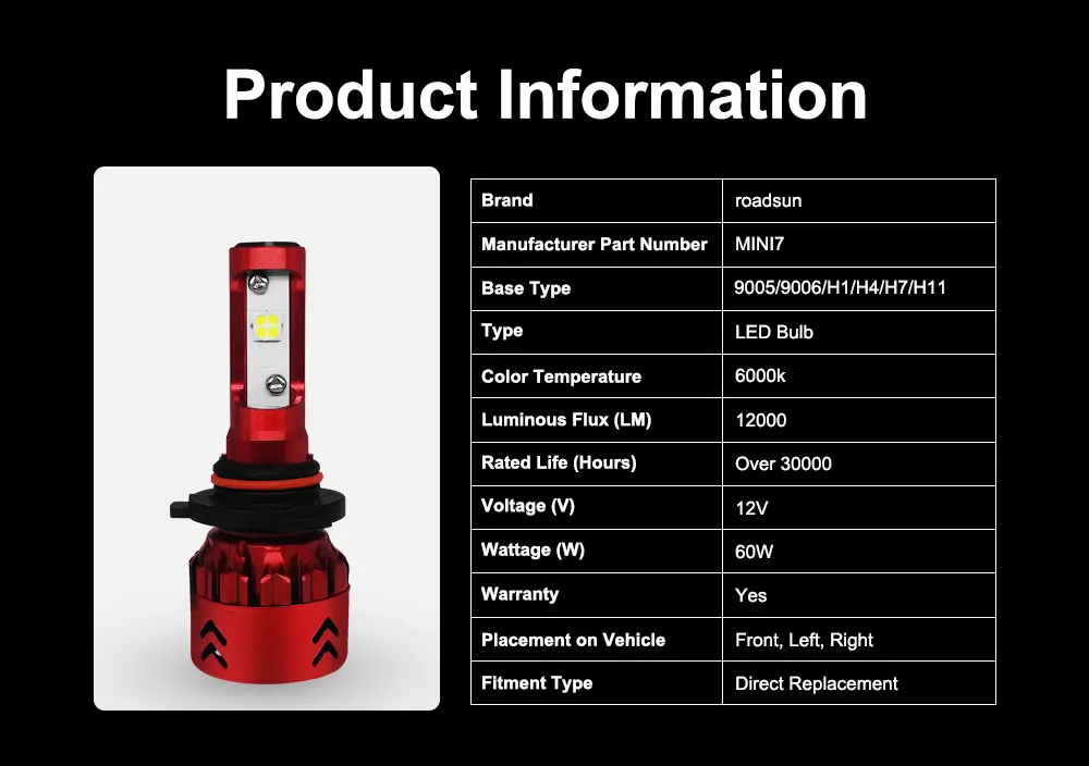 Roadsun H7 H4 Автомобильный светодиодный фары для H11 светодиодный H1 9005 HB3 9006 HB4 X70 чипы 100 Вт 15000LM и противотуманных фар с возможностью креативного освещения 6000K