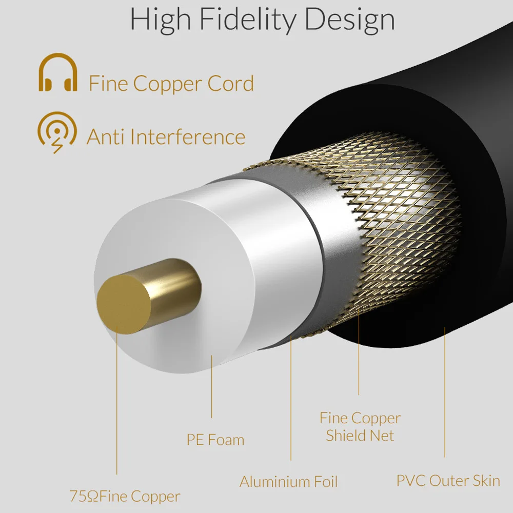 Unnlink HIFI 5 1 SPDIF коаксиальный кабель AV RCA аудио м 2 3 8 10 для сабвуфера ТВ