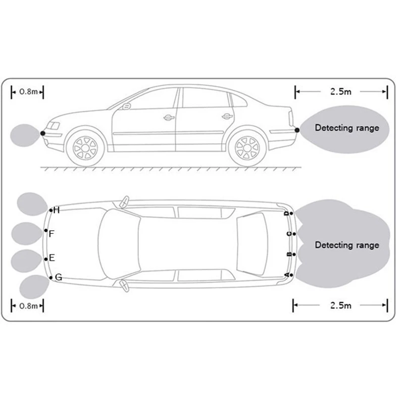 

cheshitong Car Parking Sensor Detector Universal LED Sensor Parking Assistance Reverse Backup Radar Monitor System 6 Sensors