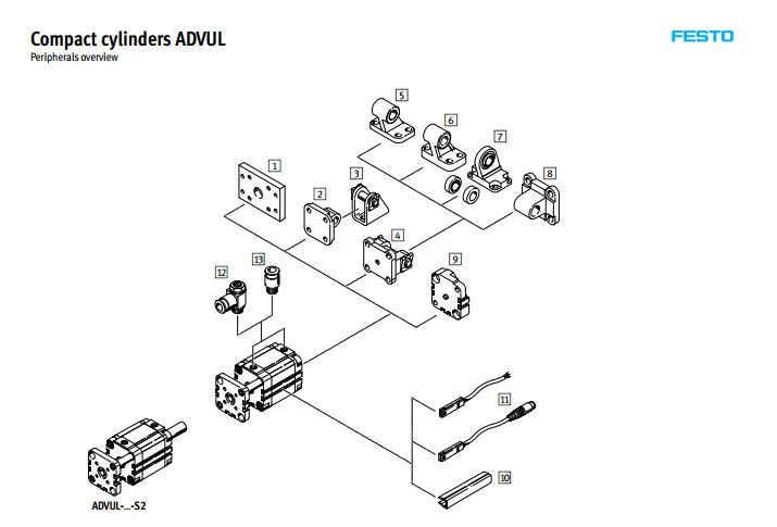 ADVUL-20-20-P-A ADVUL-20-25-P-A ADVUL-20-30-P-A FESTO тонкий цилиндр воздуха Пневматический инструмент пневматический цилиндр ADVUL серии
