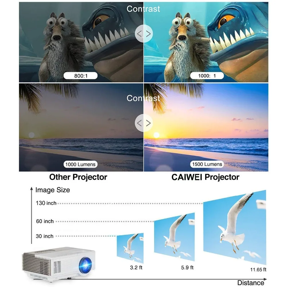 Мини Портативный светодиодный Android Wi Fi проектор домашний кинотеатр Bluetooth Miracast