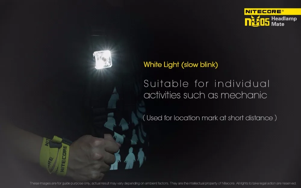 NITECORE OutdoorHeadlamp USB Rechargeable NU05 KIT 35 Lumen White/Red Light High Performance 4xLEDs Lightweight portable