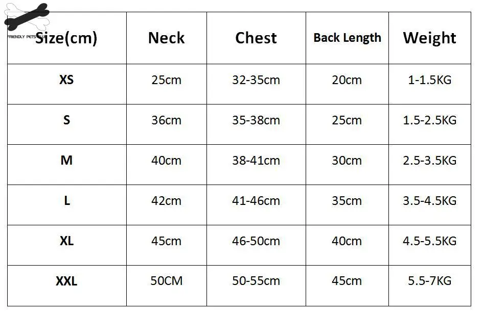 Непромокаемый плащ для собак с капюшоном прозрачный щенков дождевые плащи