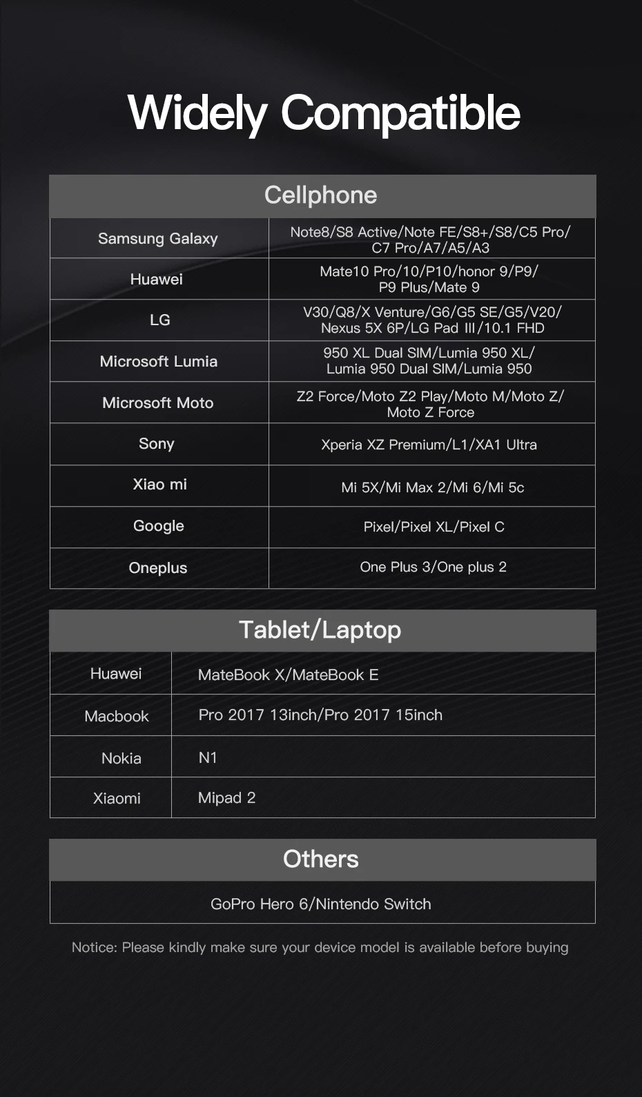 Кабель Vention usb type-C кабель передачи данных для быстрой зарядки для samsung Galaxy S9 S8 Xiaomi huawei one plus 5t 6 USB C зарядный кабель