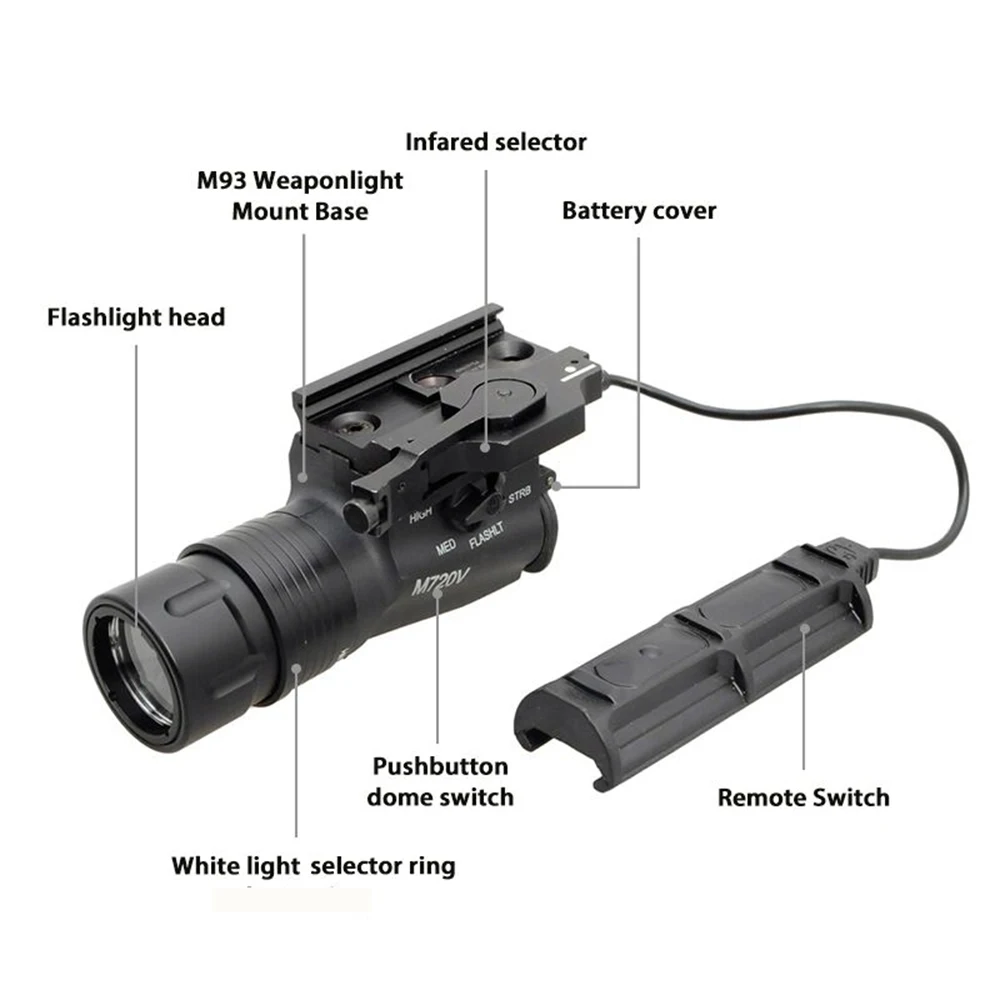 M720V оружие Тактический фонарь стробоскоп режим дистанционный двойной хвост удаленный коммутатор сумка для охотничьего ружья или винтовки пистолет фонарик