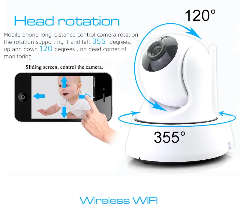 Ampand HD Беспроводная ip-камера безопасности, Wi-Fi, IR-Cut, ночное видение, аудио запись, сеть наблюдения, внутренний детский монитор