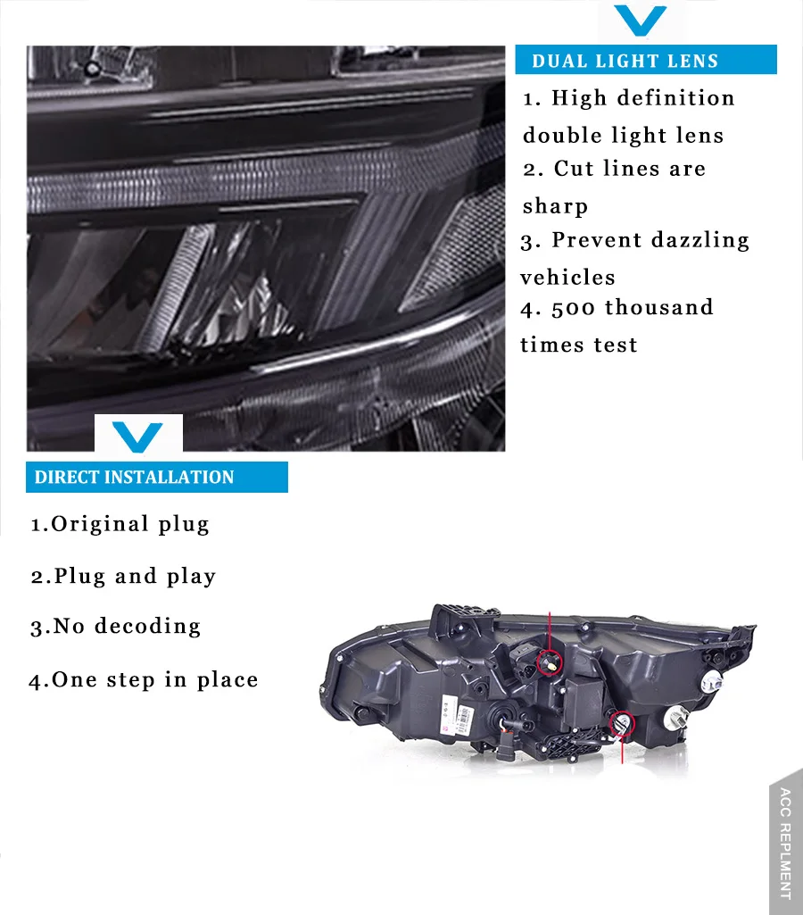 2 шт. светодиодный фары для Honda Civic- светодиодный Автомобильные фары ангельские глазки все светодиодный комплект протовотуманная подсветка Габаритные огни