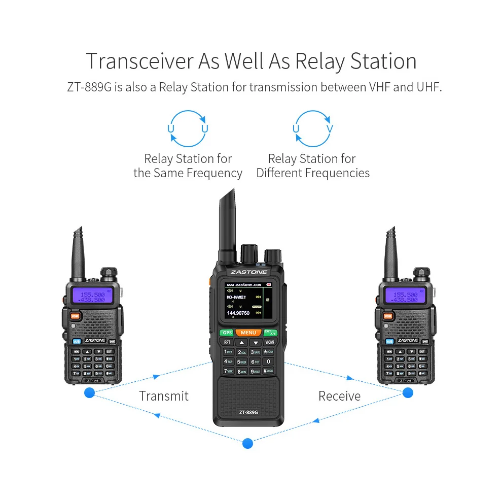 2 шт Zastone 889G Портативное двухстороннее радио 5-10 км UHF/VHF 10 Вт 999CH 3000 мАч рация Ham CB радио HF трансивер