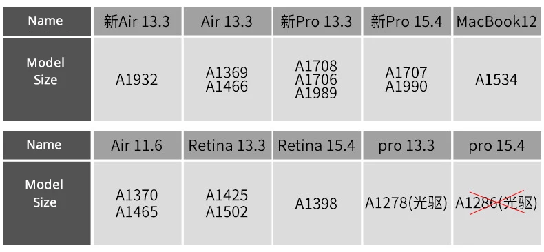 Для Macbook Air 11,6 12 для lenovo Yoga, чехол для ноутбука Macbook Pro 13,3 15,4 retina 13 15, чехол для ноутбука