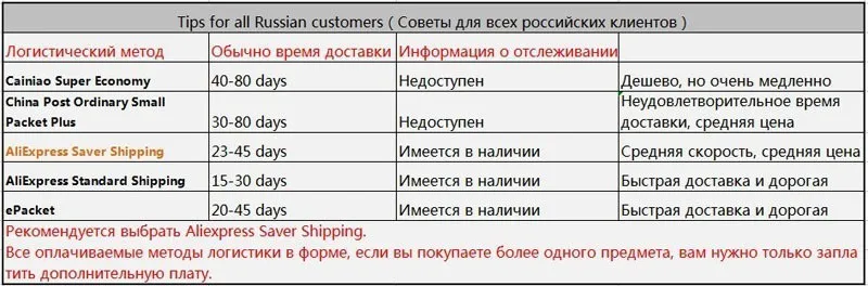 Харадзюку, женская уличная одежда, модные полосатые сетчатые носки, повседневная одежда, прозрачные удобные дышащие носки с волнистыми стрелками в горошек