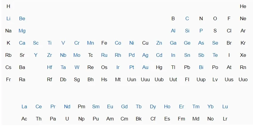 Зеркальный полированный высокой чистоты 99.95% тантал/Ta Niobium/Nb металлический элемент периодически Органайзер в форме Куба 10 мм