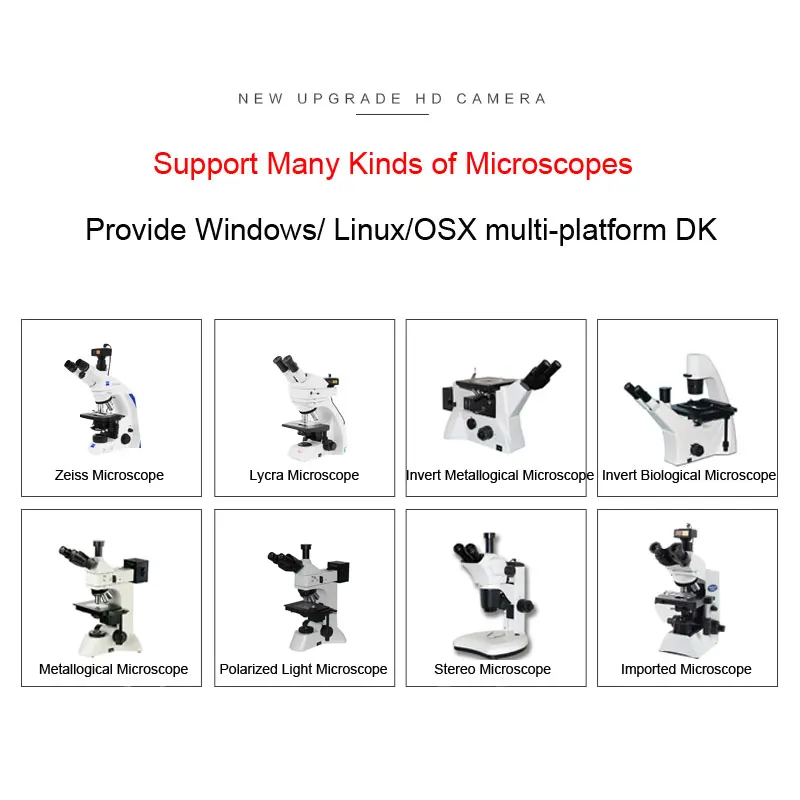 5MP 10MP 14MP USB 2,0 высокоскоростная промышленная камера CCD HD электронный окуляр C-mount адаптер CMOS микроскоп камера