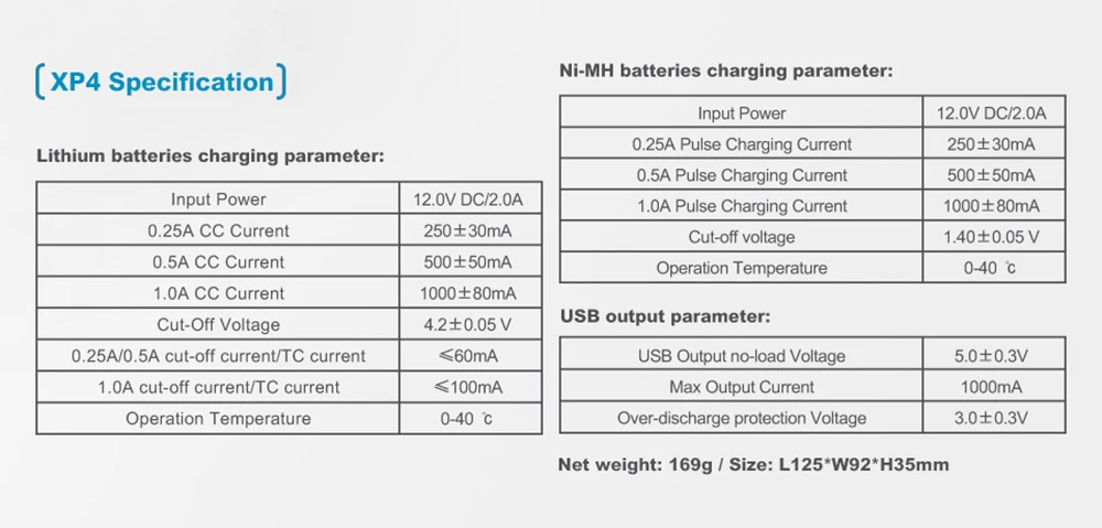 XTAR XP4 зарядное устройство для 14500 16340 18350 18650 26650 AAA AA A SC батареи