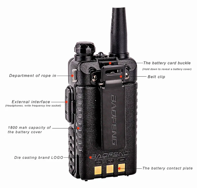 Двухдиапазонная УВЧ радиостанция 5 Вт 128 каналов VOX DTMF uv 5r uv5r Baofeng для