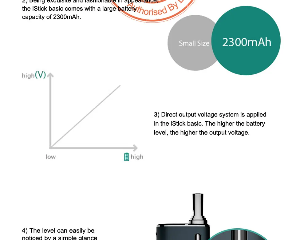 Вейпинг Вейп Электронная сигарета комплект Eleaf Basic iStick Basic 2300mah батарея с 2.0мл атомайзером GS AIR 2 Набор электронных сигарет Eleaf