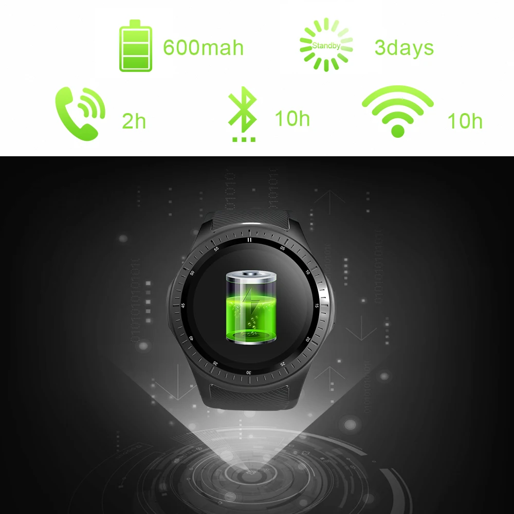 LF25 4G Смарт-часы Android 7.1.1 gps wifi Bluetooth 1 Гб + 16 600 мАч большой аккумулятор умные часы для