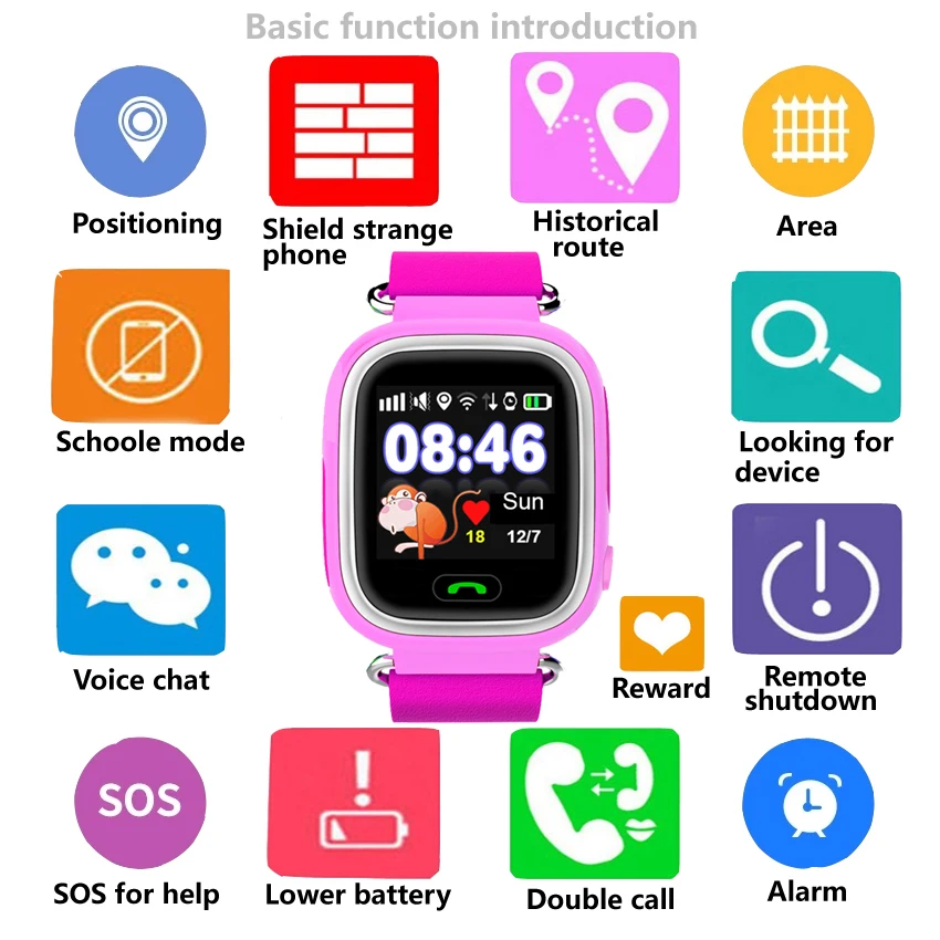 Q90 дети умные часы gps телефон умный ребенок с часами WI FI местоположение SOS средства
