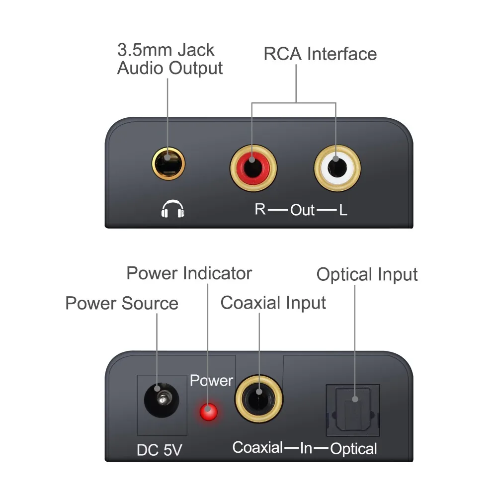 ESYNiC цифро-аналоговый Aduio DAC конвертер DC 5 в коаксиальный Оптический Toslink RCA R/L для HD