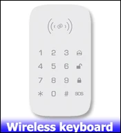 433 МГц беспроводной детектор открывания дверей, окон для PG-103 W2B WIfi GSM RFID сигнализация