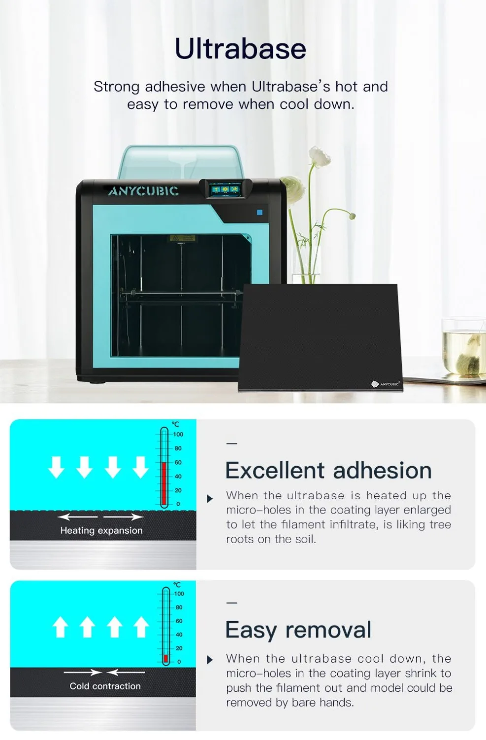 Anycubic 3d принтер Formax 4Max Pro размера плюс Закрытая печать пространство Настольный уровень печать 3D Diy комплект Impressora 3d drucker