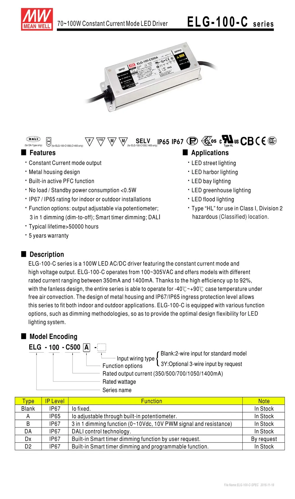 MEAN WELL ELG-100-C700B светодиодный драйвер постоянного тока с затемнением 700mA 71~ 143V 100W PFC meanwell источник питания ELG-100-C