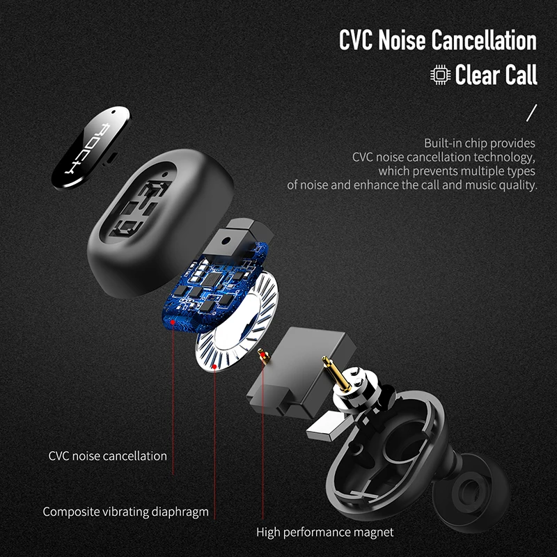 ROCK Mini беспроводные Bluetooth наушники в ухо с микрофоном громкой связи Наушники для