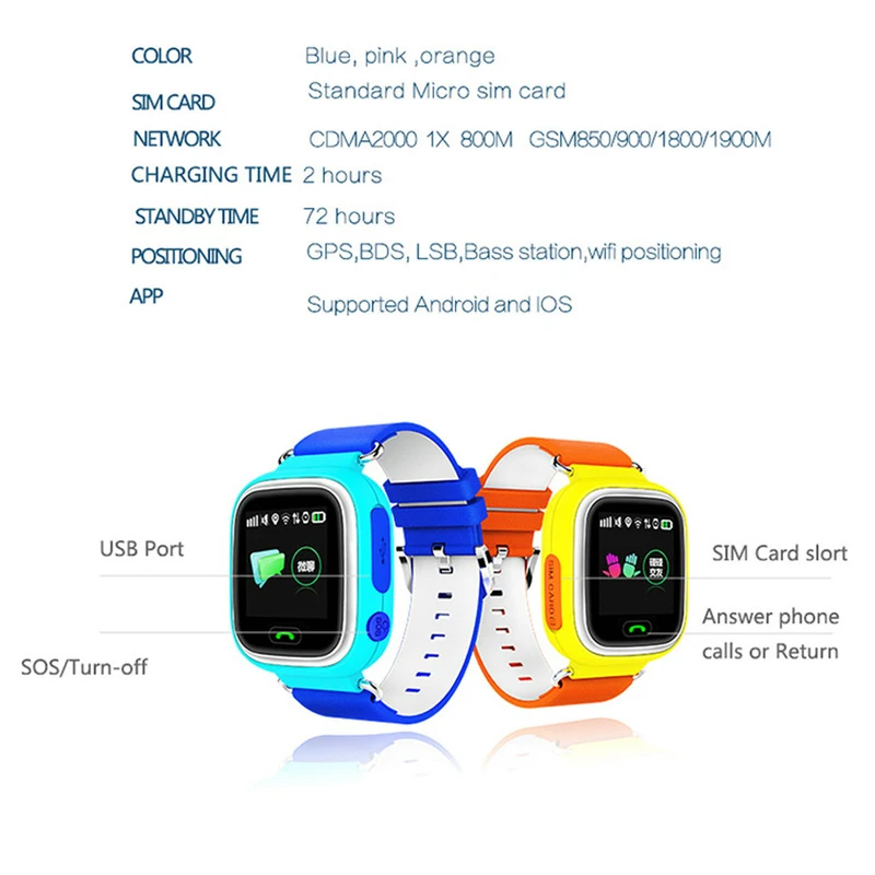 Детские Смарт часы Q90 с GPS определением местоположения детские сенсорный экран 1 22