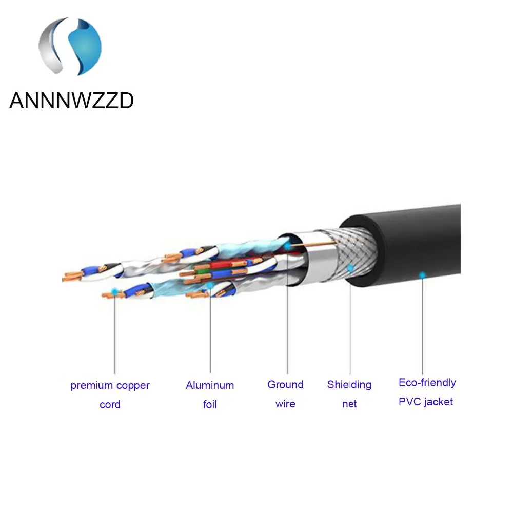 Annwzzd DVI кабель DVI мужской DVI DVI-D 24+ 1 Мужской позолоченный мужской 1 м 2 м 3 м 5 м для ТВ Проектор Монитор Dual Link Cabl