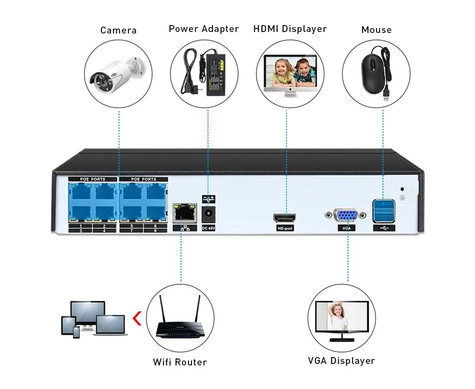 4MP 1080P 8CH POE NVR CCTV Sesurity Камера POE Системы открытый Водонепроницаемый комплект 48V жесткий диск на 1 ТБ ONVIF Hiseeu