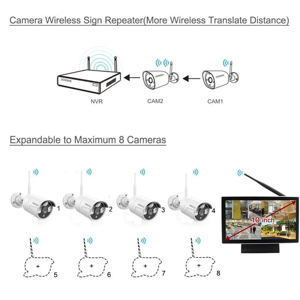 OOSSXX 8CH 1080P Беспроводной NVR комплект 10' монитор беспроводной CCTV 8 шт 1080P Крытый Открытый IP камера система видеонаблюдения