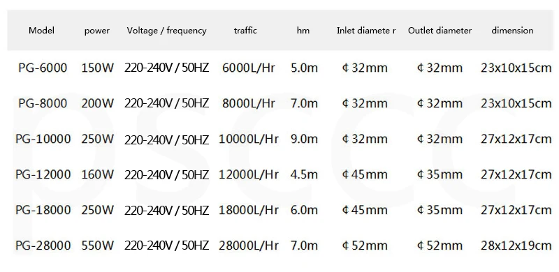 6000L/ч подъем 5 погружной водяной насос циркуляции воды для фонтан водопад